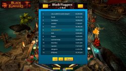 Pinball Wicked (2025) на PC